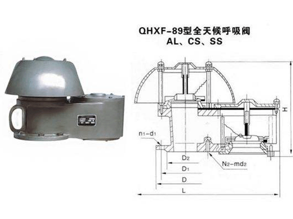 阻火呼吸閥的原理是啥，有什么歸類，又該怎樣采用呢？